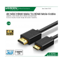 Ugreen Cable 4K Mini Hdmi Male To Hdmi Male , Premium Quality, Durable Design & Excellent Flexibility 11167