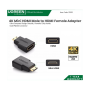 Ugreen Adapter 4K Mini Hdmi Male To Hdmi Female 20101